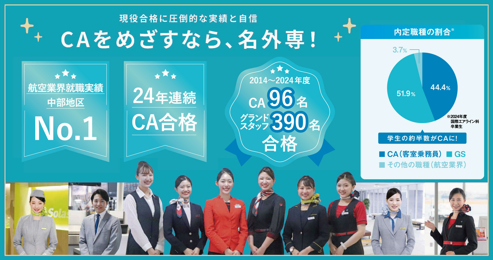 CAをめざすなら、名外専!