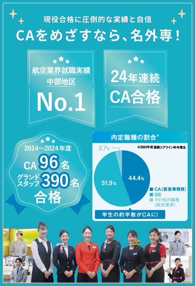 CAをめざすなら、名外専!