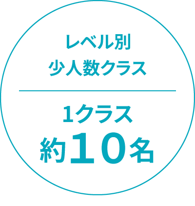 レベル別少人数クラス 1クラス約10名