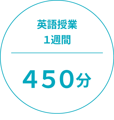 英語授業一週間450分