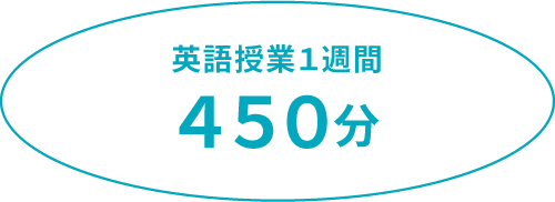 英語授業一週間450分
