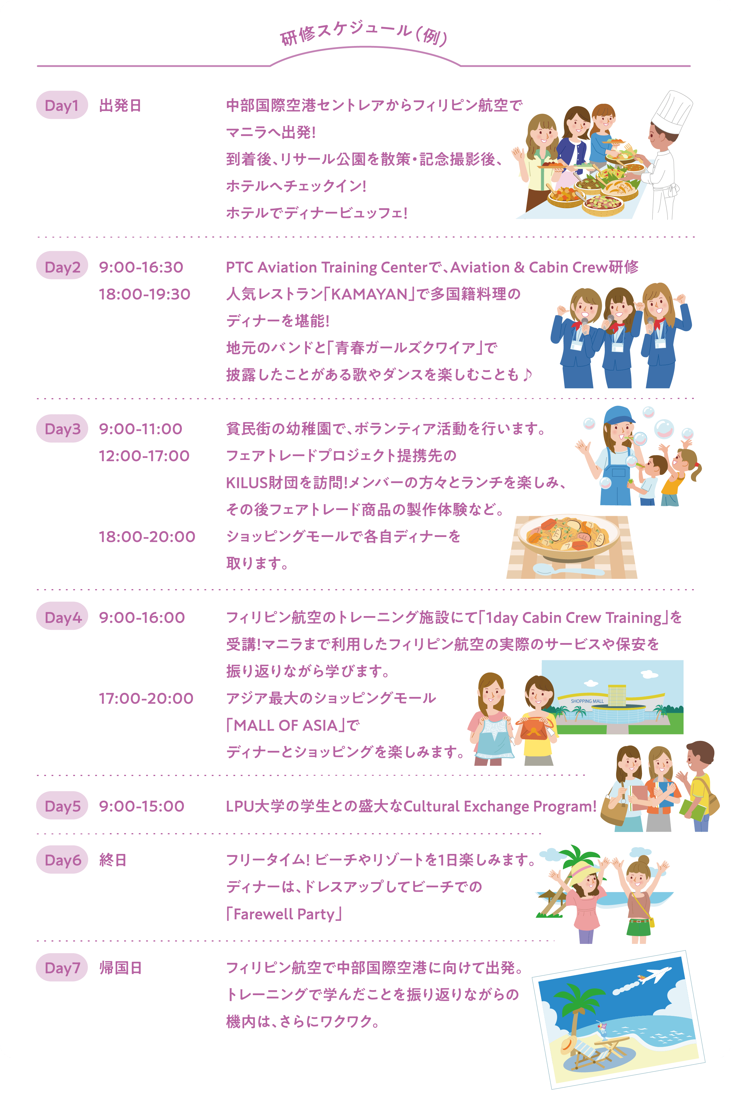 研修スケジュール(例)