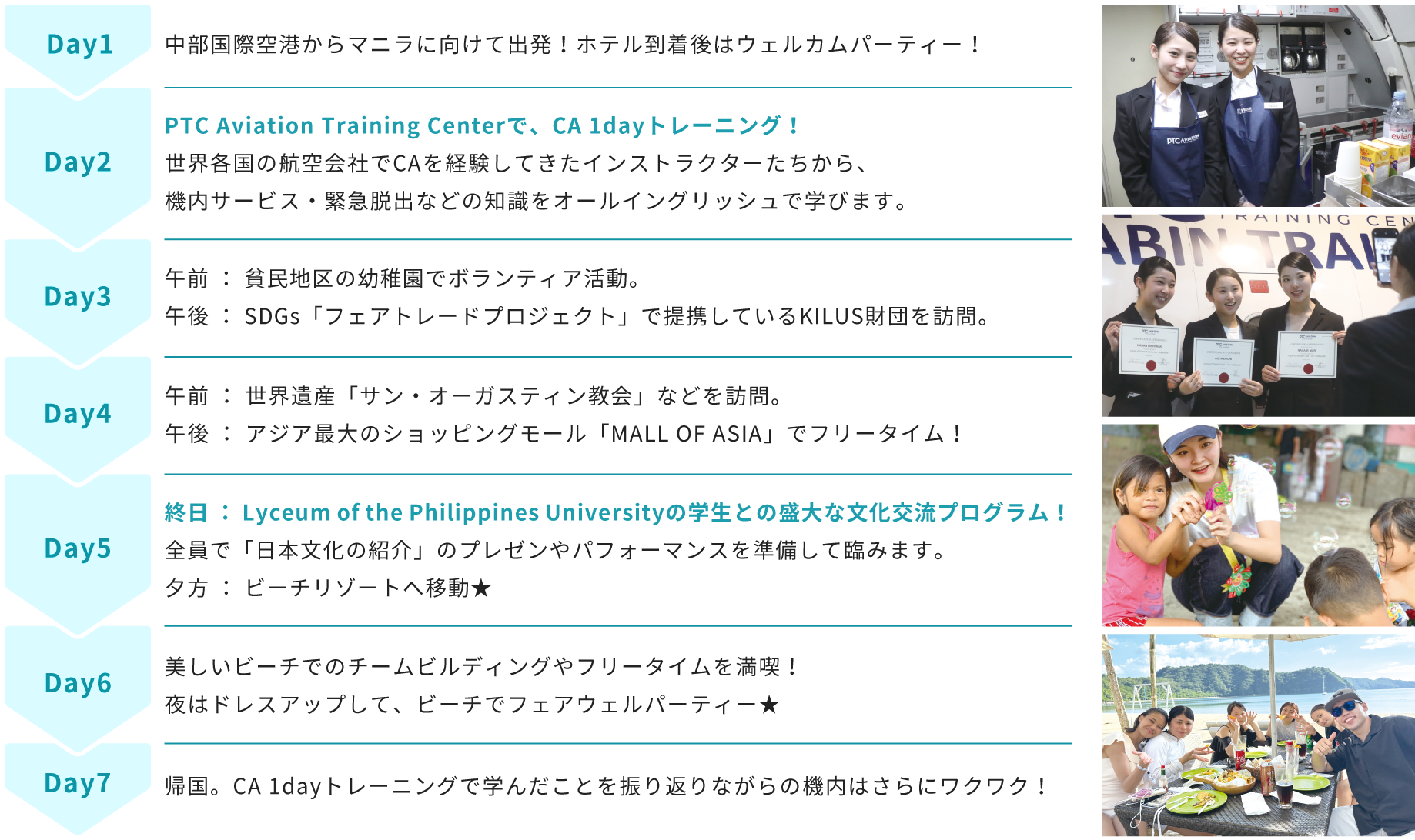 エアライン短期留学 スケジュールのイメージ画像