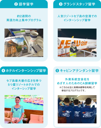 滞在を延長して参加できる★（希望者）