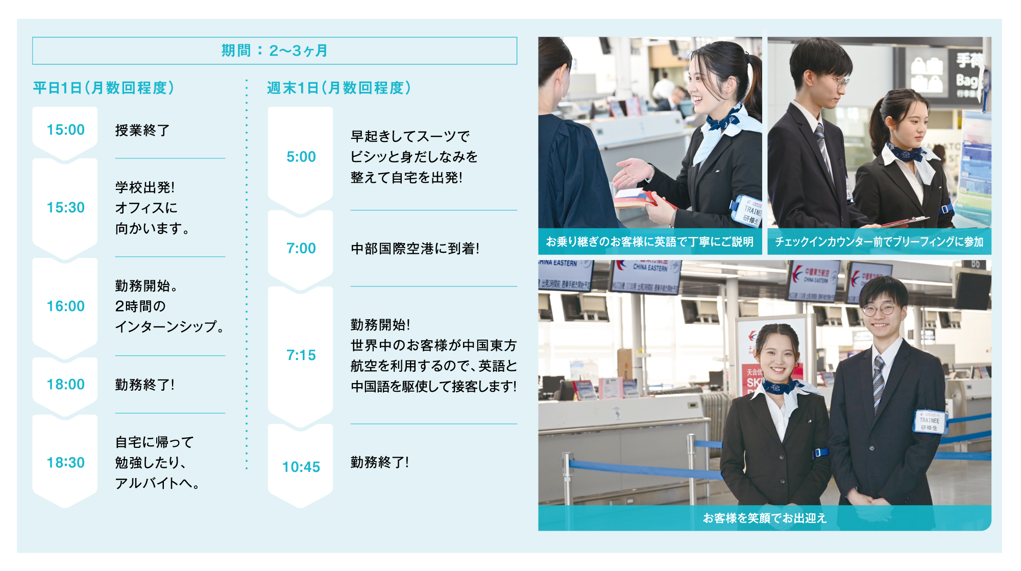 フジドリームエアラインズ グランドスタッフインターンシップのスケジュール