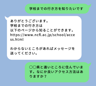 ◯◯について知りたい場合のLINEなんでも相談イメージ画像